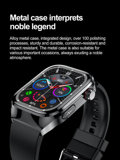 2025 New Micro Physical Examination ECG Smart Watch Men Uric Acid Body Fat Five Organ BP Health Watches HD Call Smart Bracelet