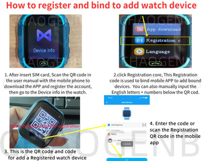 Children's SmartWatch Sim Card SOS Emergency GPS Location Video Call 2G Phone Smart Watch Kids Camera Waterproof Student Watches