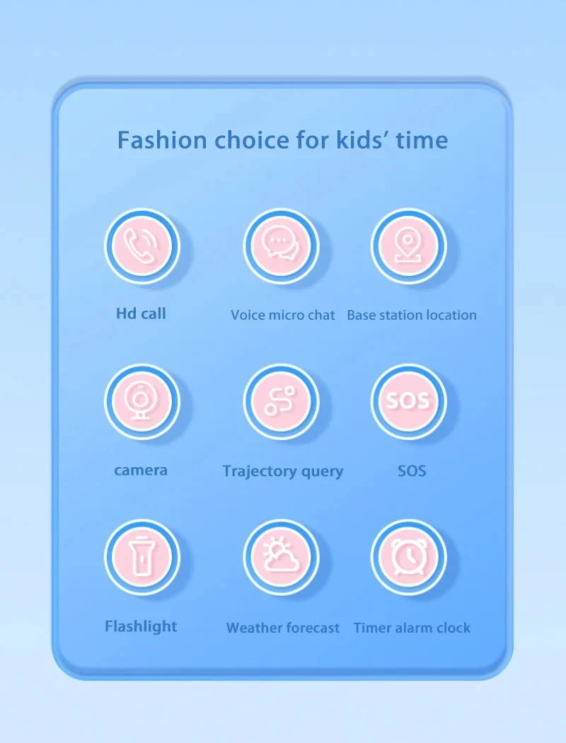 Xiaomi  Kids Smart Watch New Location Video Call SIM Card 5G Child Smartwatch SOS GPS Camera Waterproof Upgrade Watch For Boys G