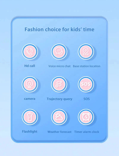 Xiaomi  Kids Smart Watch New Location Video Call SIM Card 5G Child Smartwatch SOS GPS Camera Waterproof Upgrade Watch For Boys G