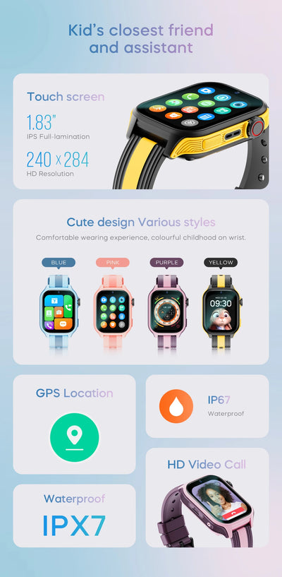 2025 New VK36 4G Children Smartwatch Camera Video Call SOS SIM Card WIFI GPS Positioning Compatible with Android IOS Kids Watch
