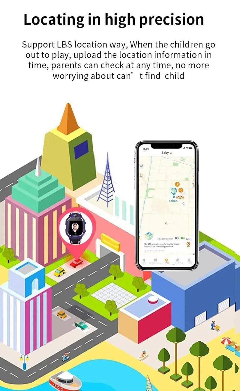 Q19 Kids Smart Watch Kids GPS WIFI 2G Sim Card LBS Tracker SOS Camera Children Voice Smartwatch Touchscreen Video Call Watch