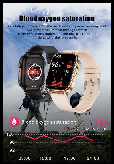 LIGE 2025 For Android IOS GPS Smart Watch Women 2.01" HD Screen Heart Rate Bluetooth Call Compass IP68 Waterproof Men Smartwatch