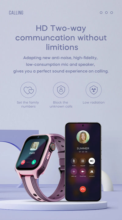 2025 New VK36 4G Children Smartwatch Camera Video Call SOS SIM Card WIFI GPS Positioning Compatible with Android IOS Kids Watch