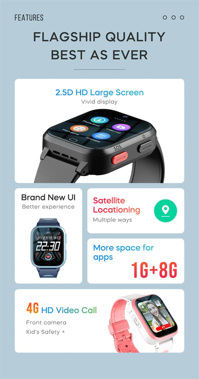 2025 New 4G Video Call Kids Smart Watch GPS HD Camera 700Mah RAM 1GB ROM 8GB Children Watches Voice Chat Student Smartwatches