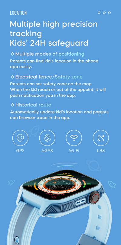 2025 New VK36 4G Children Smartwatch Camera Video Call SOS SIM Card WIFI GPS Positioning Compatible with Android IOS Kids Watch