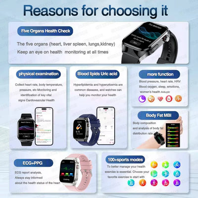 2025 New Micro Physical Examination ECG Smart Watch Men Uric Acid Body Fat Five Organ BP Health Watches HD Call Smart Bracelet