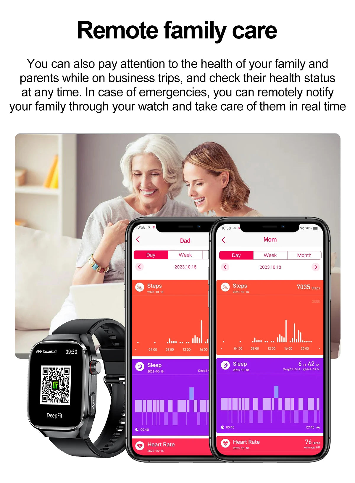 2025 New Micro Physical Examination ECG Smart Watch Men Uric Acid Body Fat Five Organ BP Health Watches HD Call Smart Bracelet