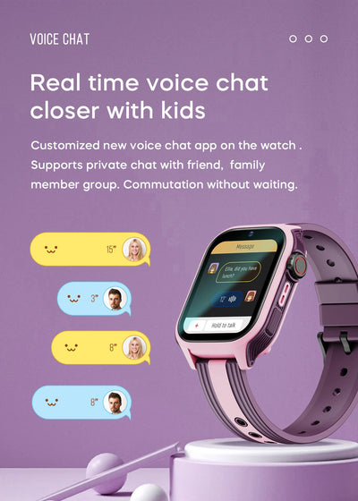 2025 New VK36 4G Children Smartwatch Camera Video Call SOS SIM Card WIFI GPS Positioning Compatible with Android IOS Kids Watch