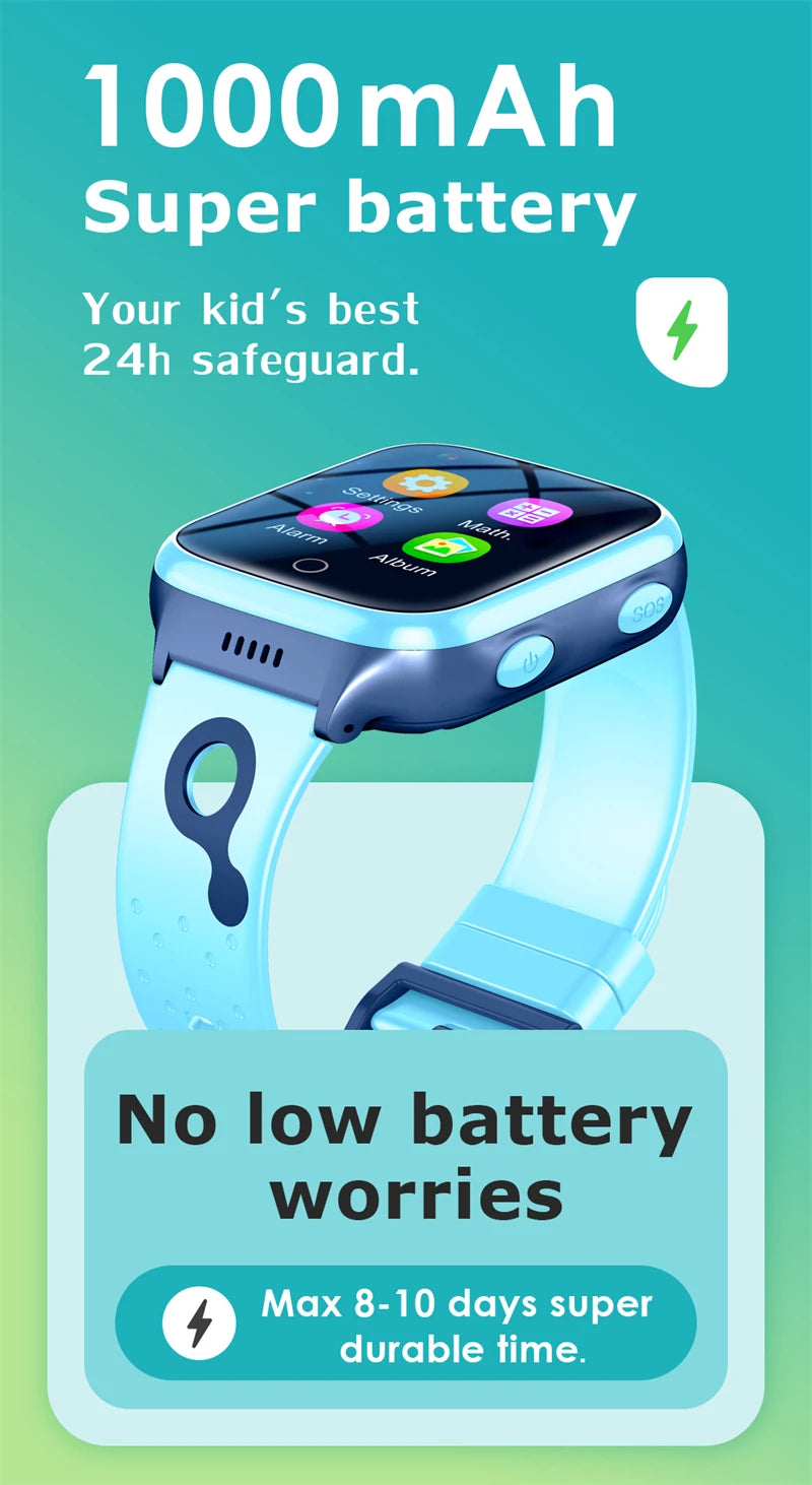 Xiaomi Mijia Kids Smartwatch Video Call SOS GPS Tracker Remote Monitor 1000mAh Calculator Baby Smart Watch Phone for Children