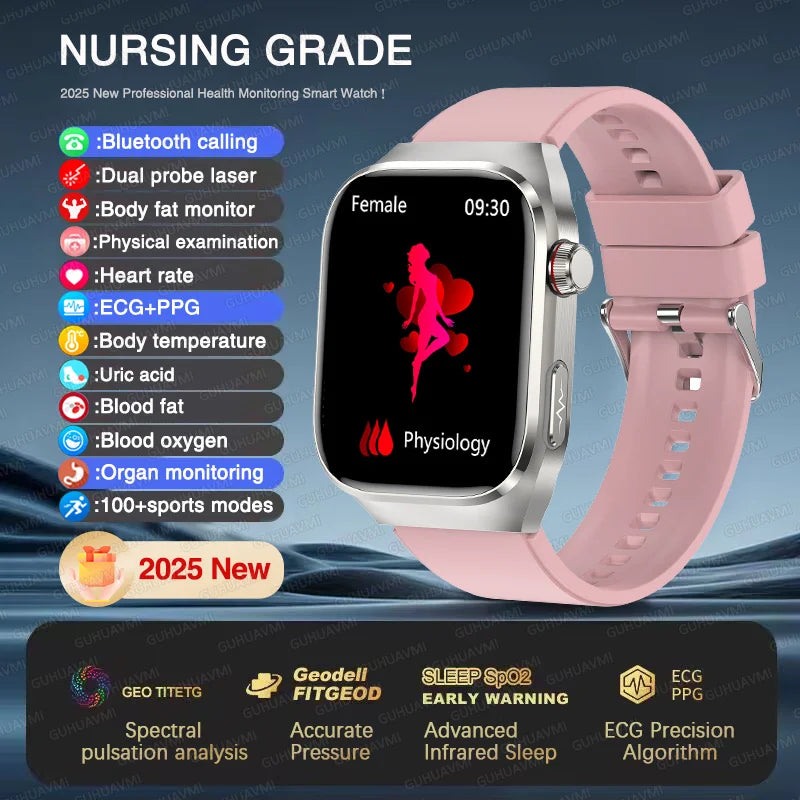2025 New Micro Physical Examination ECG Smart Watch Men Uric Acid Body Fat Five Organ BP Health Watches HD Call Smart Bracelet