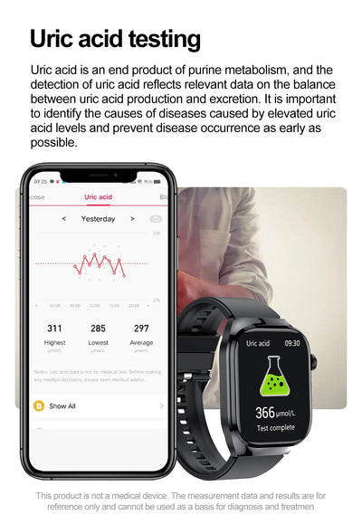 2025 New Micro Physical Examination ECG Smart Watch Men Uric Acid Body Fat Five Organ BP Health Watches HD Call Smart Bracelet