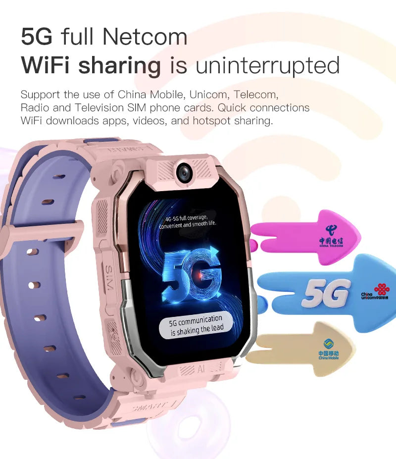 Smartwatch Kids GPS SIM Card 4G 2025 Connected 5G Smart Watch SOS Howear HW Z10 Video Call APP Store Dual Cameras Wifi Bluetooth
