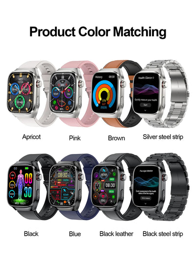 2025 New Micro Physical Examination ECG Smart Watch Men Uric Acid Body Fat Five Organ BP Health Watches HD Call Smart Bracelet