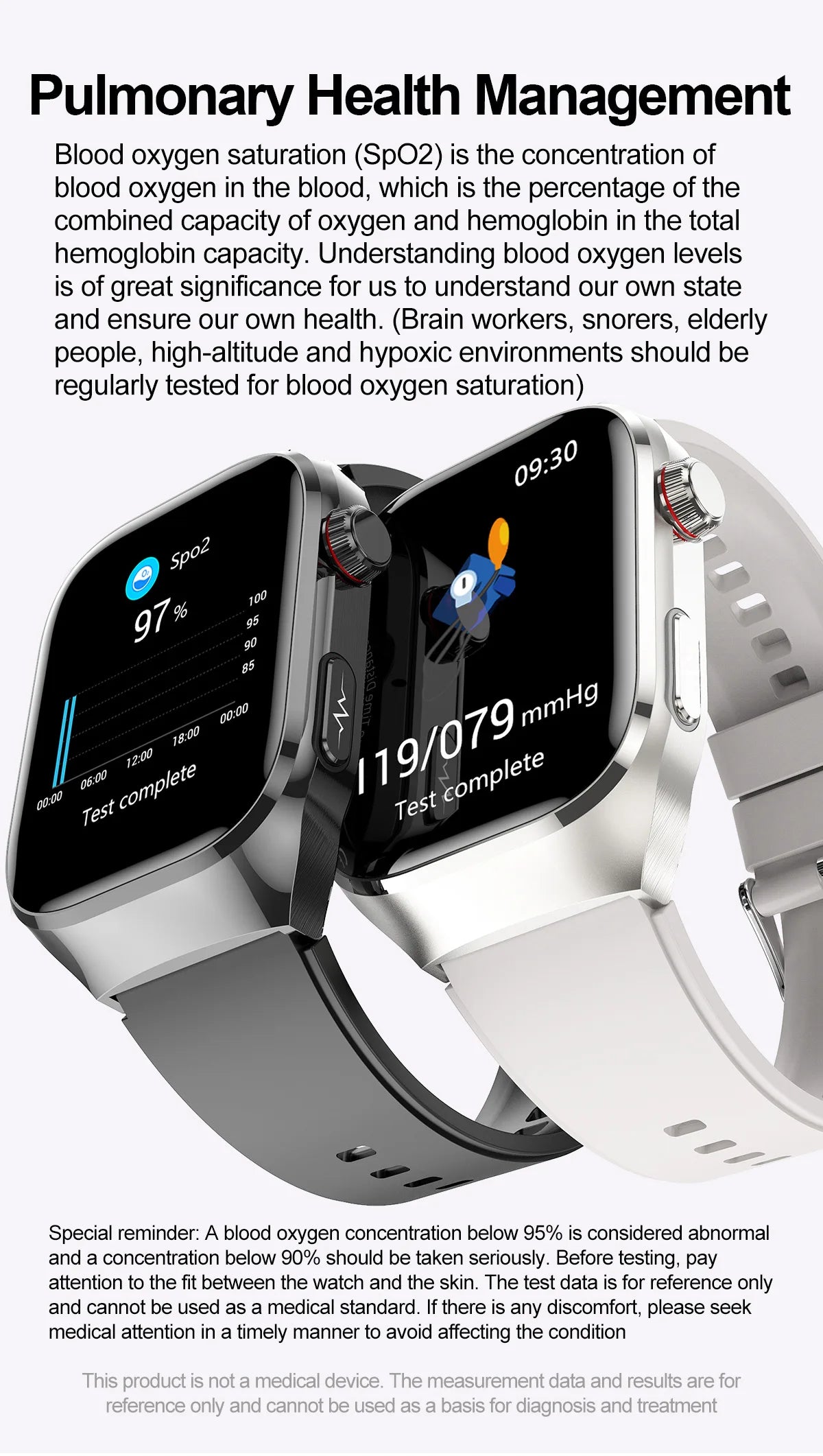 2025 New Micro Physical Examination ECG Smart Watch Men Uric Acid Body Fat Five Organ BP Health Watches HD Call Smart Bracelet