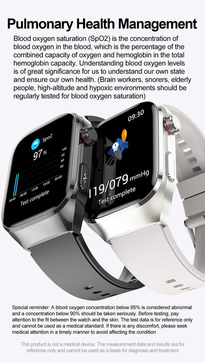 2025 New Micro Physical Examination ECG Smart Watch Men Uric Acid Body Fat Five Organ BP Health Watches HD Call Smart Bracelet