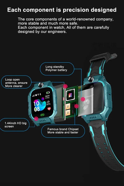 Q19 Kids Smart Watch Kids GPS WIFI 2G Sim Card LBS Tracker SOS Camera Children Voice Smartwatch Touchscreen Video Call Watch