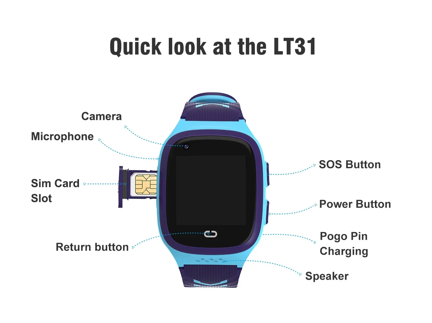 LT31 Video Call 4G Kids Smart Watch Waterproof WiFi GPS Camera Phone Child Baby Interesting Games Smartwatch Monitor Clock Gifts