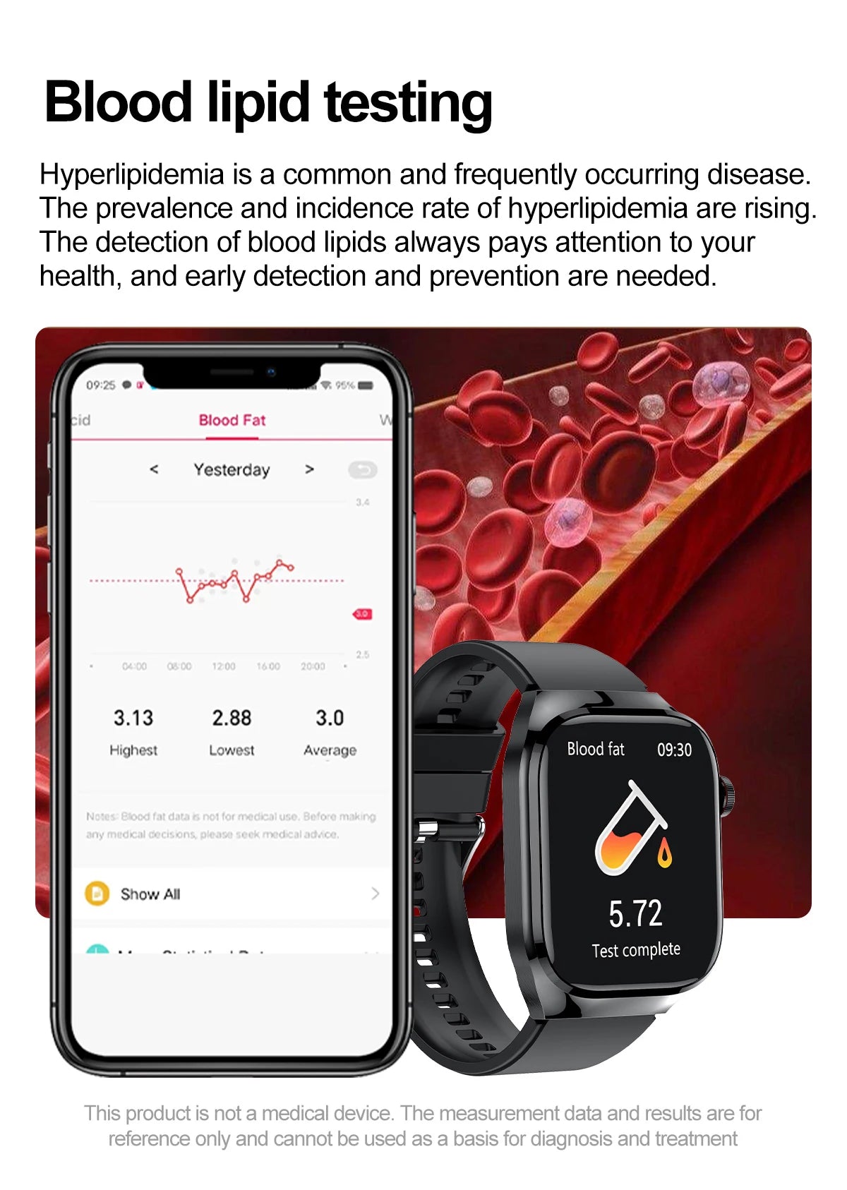 2025 New Micro Physical Examination ECG Smart Watch Men Uric Acid Body Fat Five Organ BP Health Watches HD Call Smart Bracelet