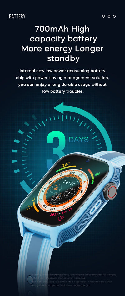 2025 New VK36 4G Children Smartwatch Camera Video Call SOS SIM Card WIFI GPS Positioning Compatible with Android IOS Kids Watch
