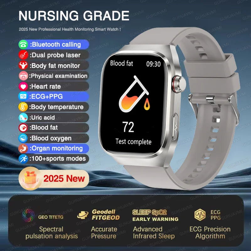 2025 New Micro Physical Examination ECG Smart Watch Men Uric Acid Body Fat Five Organ BP Health Watches HD Call Smart Bracelet