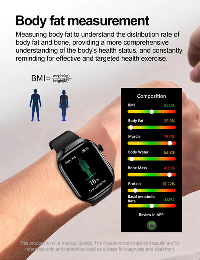 2025 New Micro Physical Examination ECG Smart Watch Men Uric Acid Body Fat Five Organ BP Health Watches HD Call Smart Bracelet