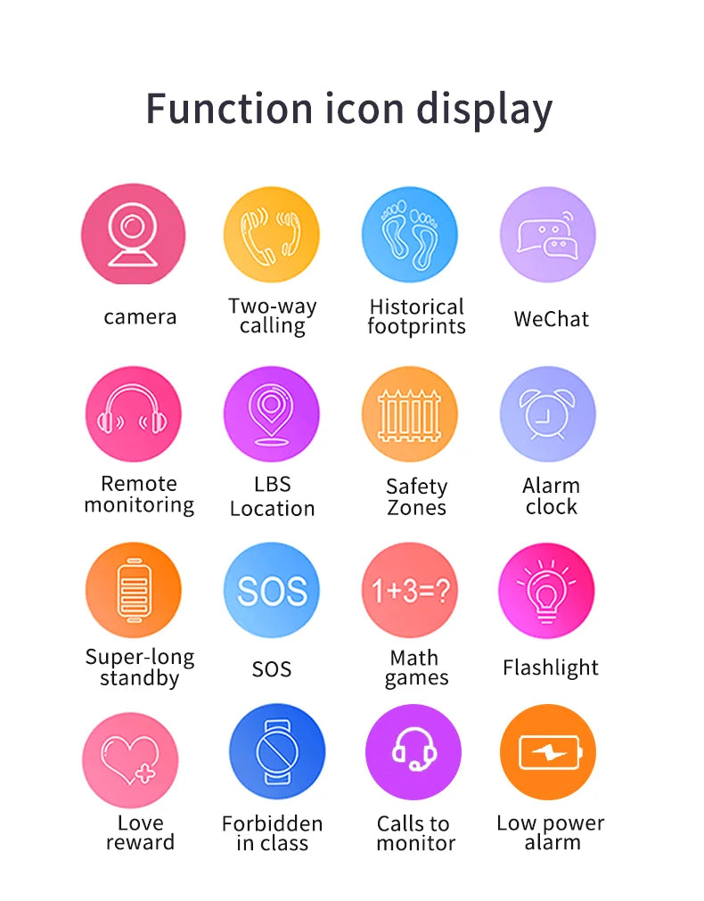 Q12B SIM Smart Watch Kids GPS WIFI Video Call SOS IP67 Waterproof Child Smartwatch Camera Monitor Tracker Location Phone Watch