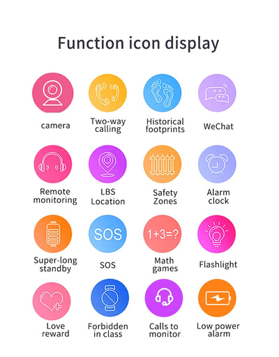 Q12B SIM Smart Watch Kids GPS WIFI Video Call SOS IP67 Waterproof Child Smartwatch Camera Monitor Tracker Location Phone Watch