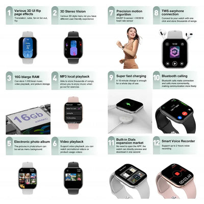 New GPS Smart Watch Men For Apple Watch 9 Series Always On Display Body Temperature BT Call NFC Women Smartwatch For IOS Android