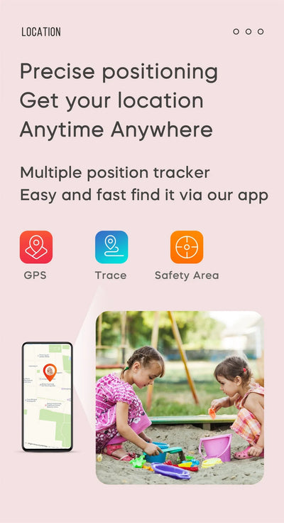 2025 New 4G Video Call Kids Smart Watch GPS HD Camera 700Mah RAM 1GB ROM 8GB Children Watches Voice Chat Student Smartwatches