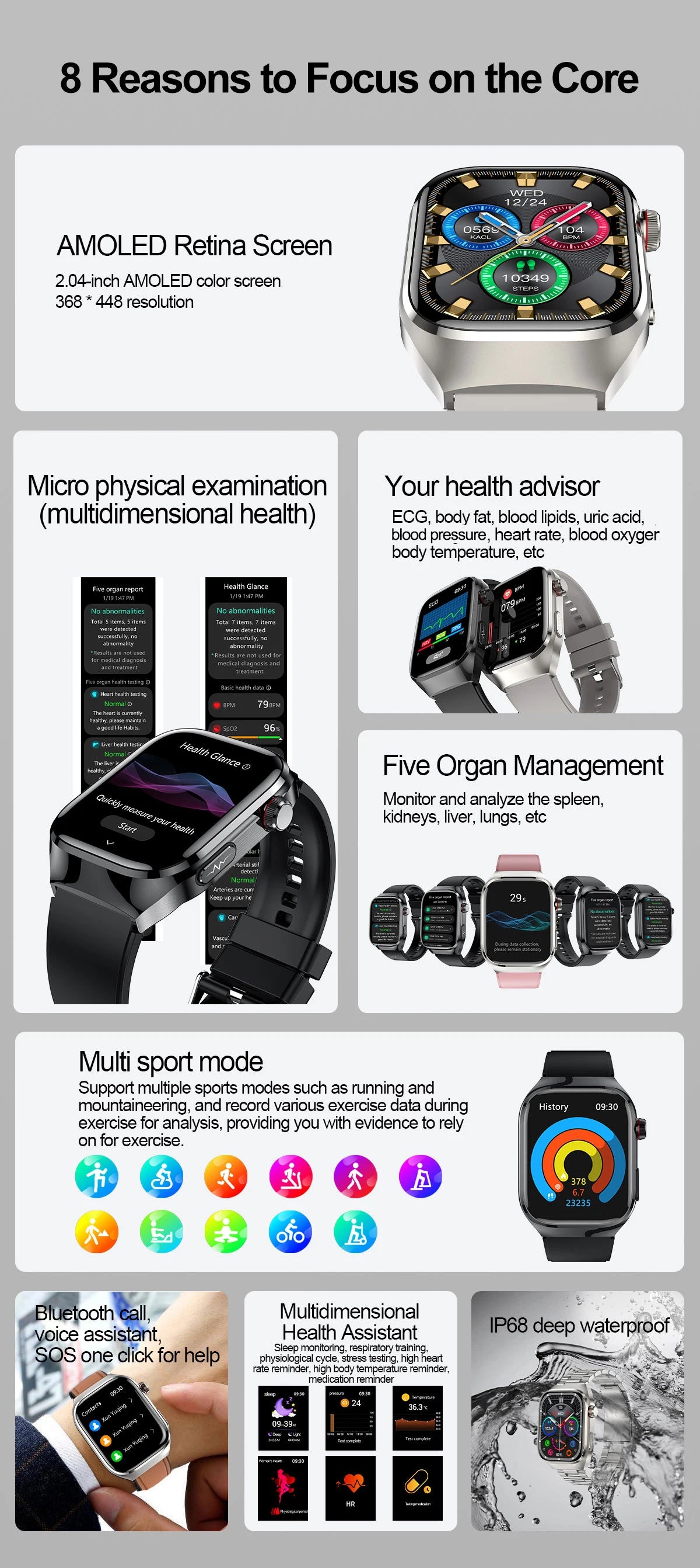 2025 New Micro Physical Examination ECG Smart Watch Men Uric Acid Body Fat Five Organ BP Health Watches HD Call Smart Bracelet