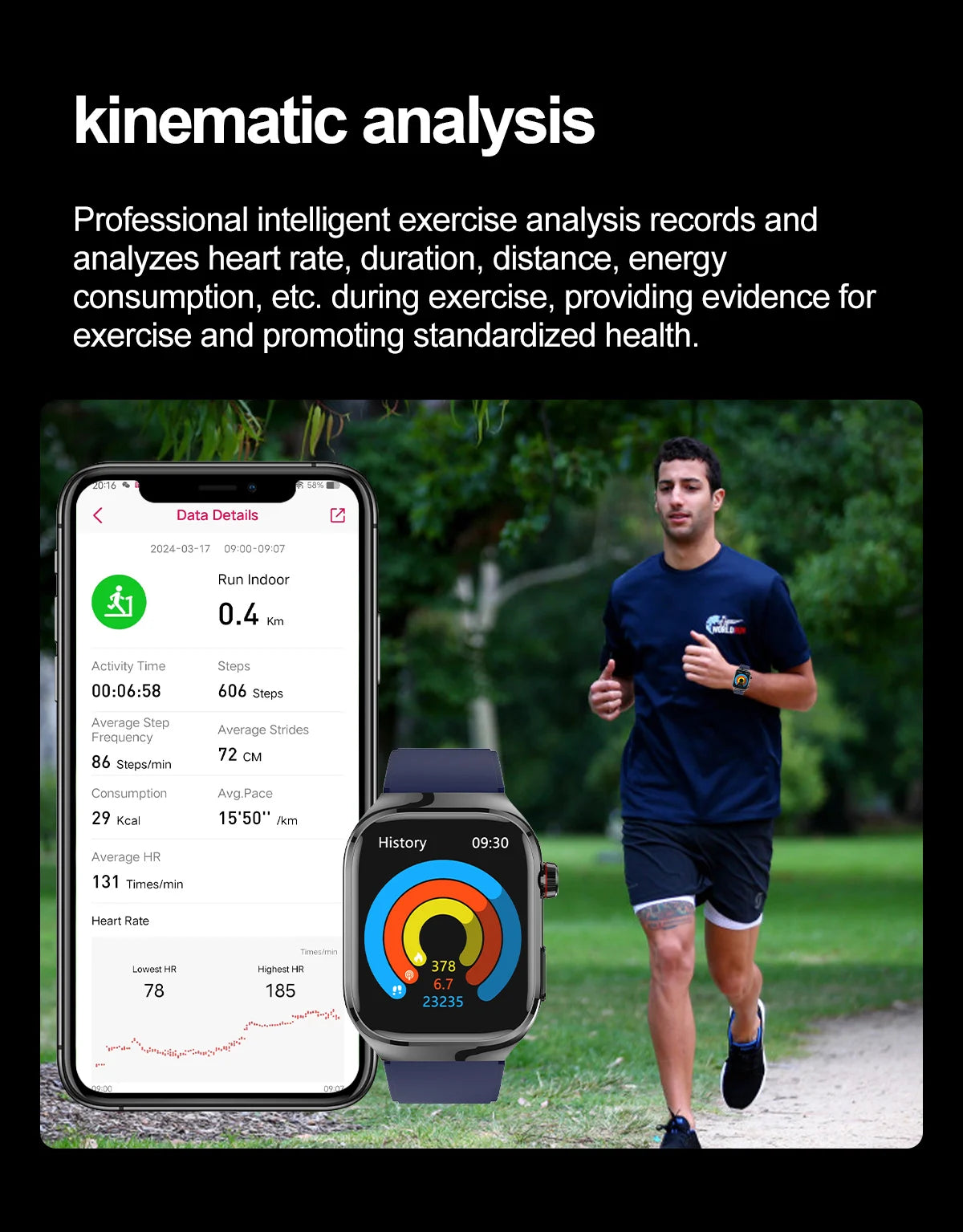 2025 New Micro Physical Examination ECG Smart Watch Men Uric Acid Body Fat Five Organ BP Health Watches HD Call Smart Bracelet