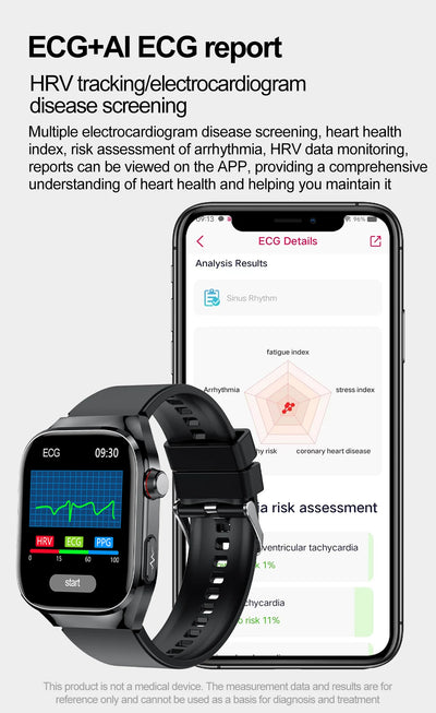 2025 New Micro Physical Examination ECG Smart Watch Men Uric Acid Body Fat Five Organ BP Health Watches HD Call Smart Bracelet