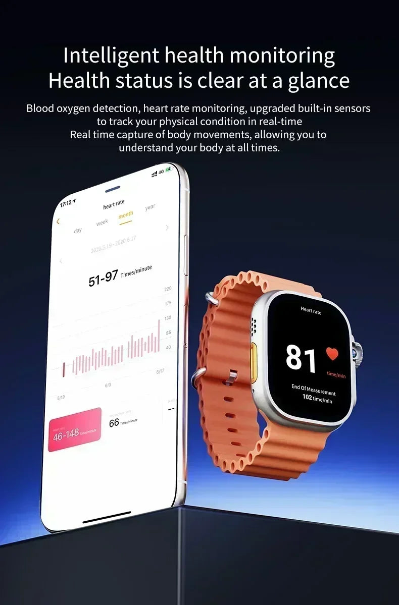 New DW100 4G Android Smartwatch Global Call Fingerprint Unlock 4G SIM Card 2.29 Inch AMOLED Video Chat WIFI GPS App Download