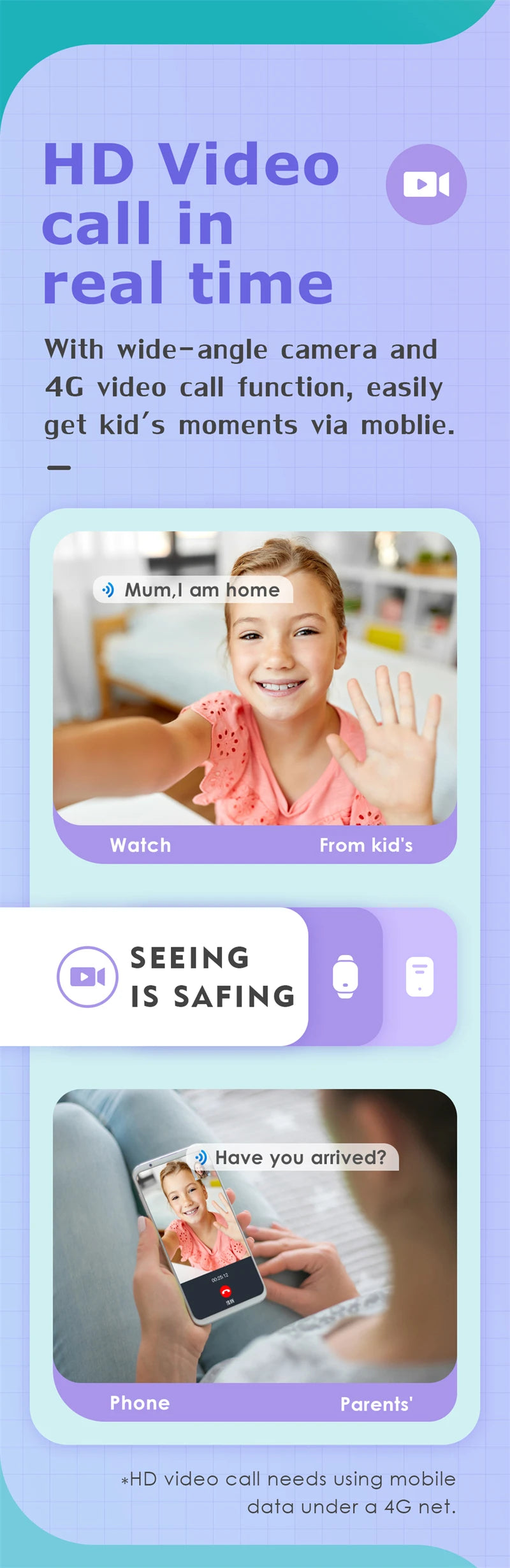 Xiaomi Mijia Kids Smartwatch Video Call SOS GPS Tracker Remote Monitor 1000mAh Calculator Baby Smart Watch Phone for Children